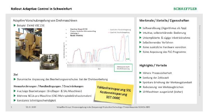 05/2020 – Adaptive Vorschubregelung bei der Zerspanung mit geometrisch bestimmter Schneide (Schaeffler, 05/2020)  download